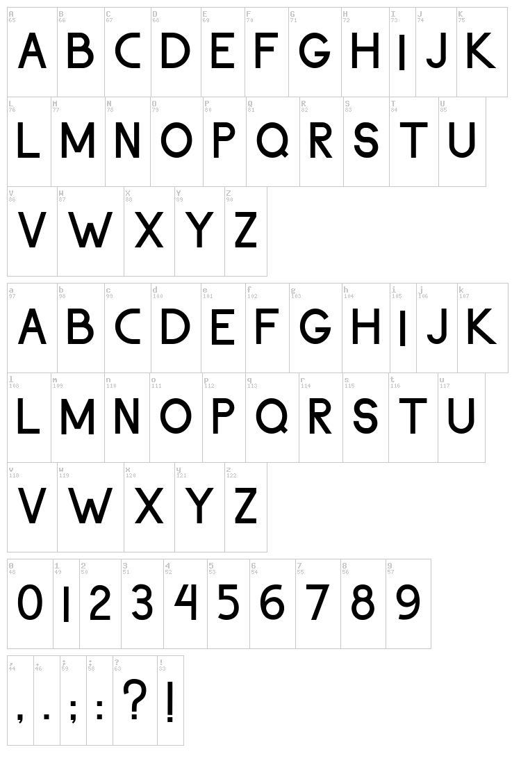 Thohir Ke Badreah font map